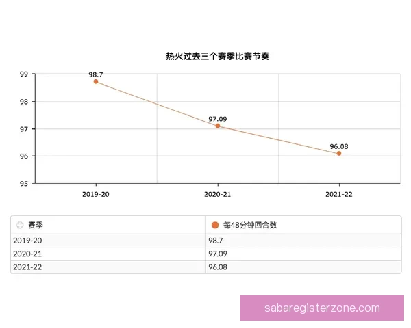 世界杯足球竞猜策略解析与趋势预测 让您轻松掌握比赛走势