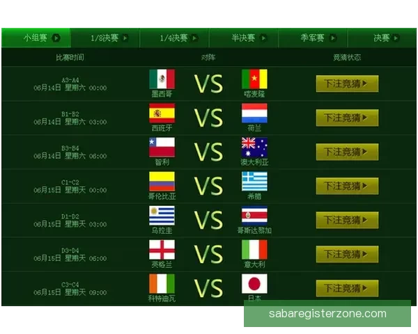 世界杯精彩赛事竞猜平台，让你赢取独家比分奖励体验