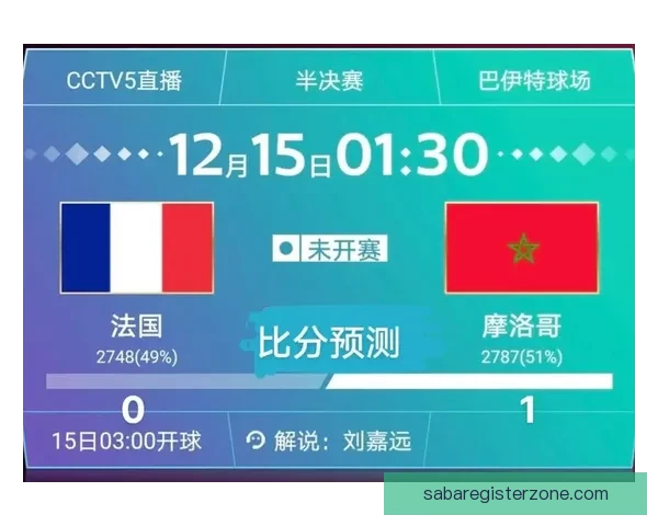 世界杯竞猜预测分析：深度剖析球队状态与战术布局助力精准预测