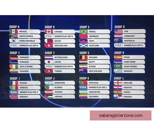 2026年墨西哥世界杯主赛场精彩赛事全景解析与观赛指南