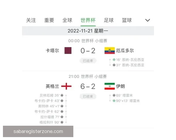 世界杯竞猜预测分析与赛事结果趋势深度剖析